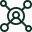 Networking events